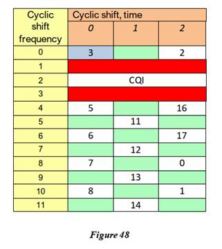 A picture containing table

Description automatically generated