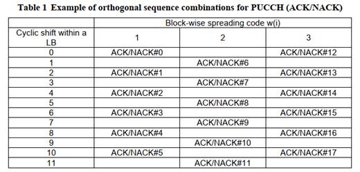 Table

Description automatically generated