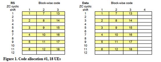 Table

Description automatically generated